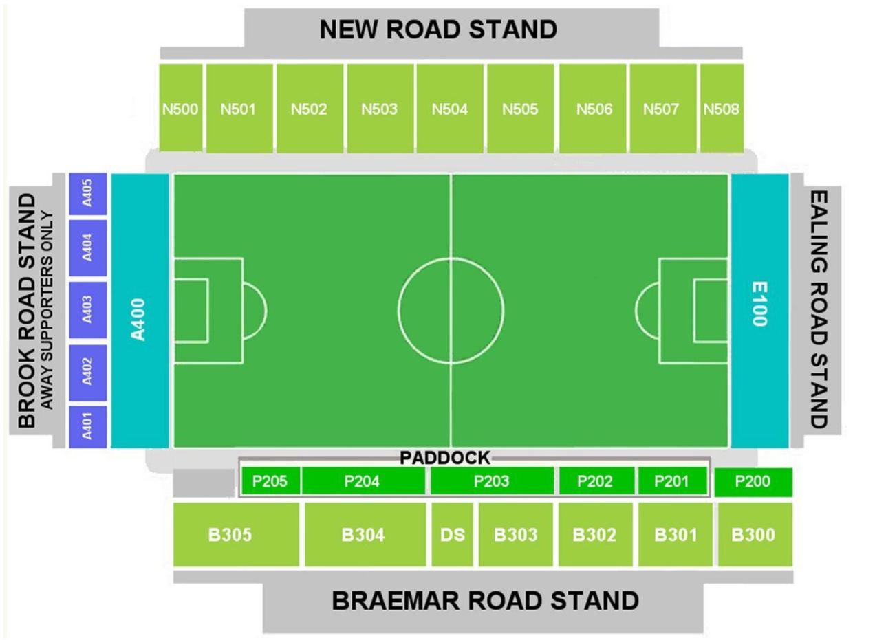 Brentford – Griffin Park - Away Grounds