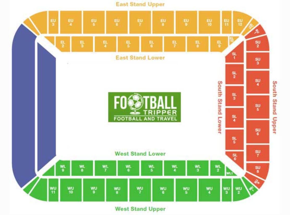 Swansea City The Liberty Stadium Away Grounds